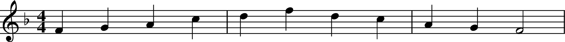 
X:1
M:4/4
L:1/4
K:F
F G A c | d f d c | A G F2 |
