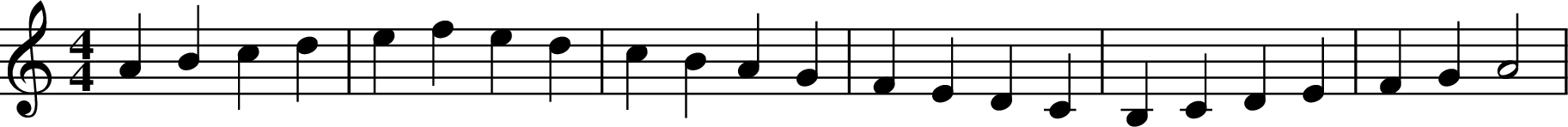 
X:1
K:Am
M:4/4
L:1/4
ABcd | efed | cBAG | FEDC | B,CDE| FGA2 |
