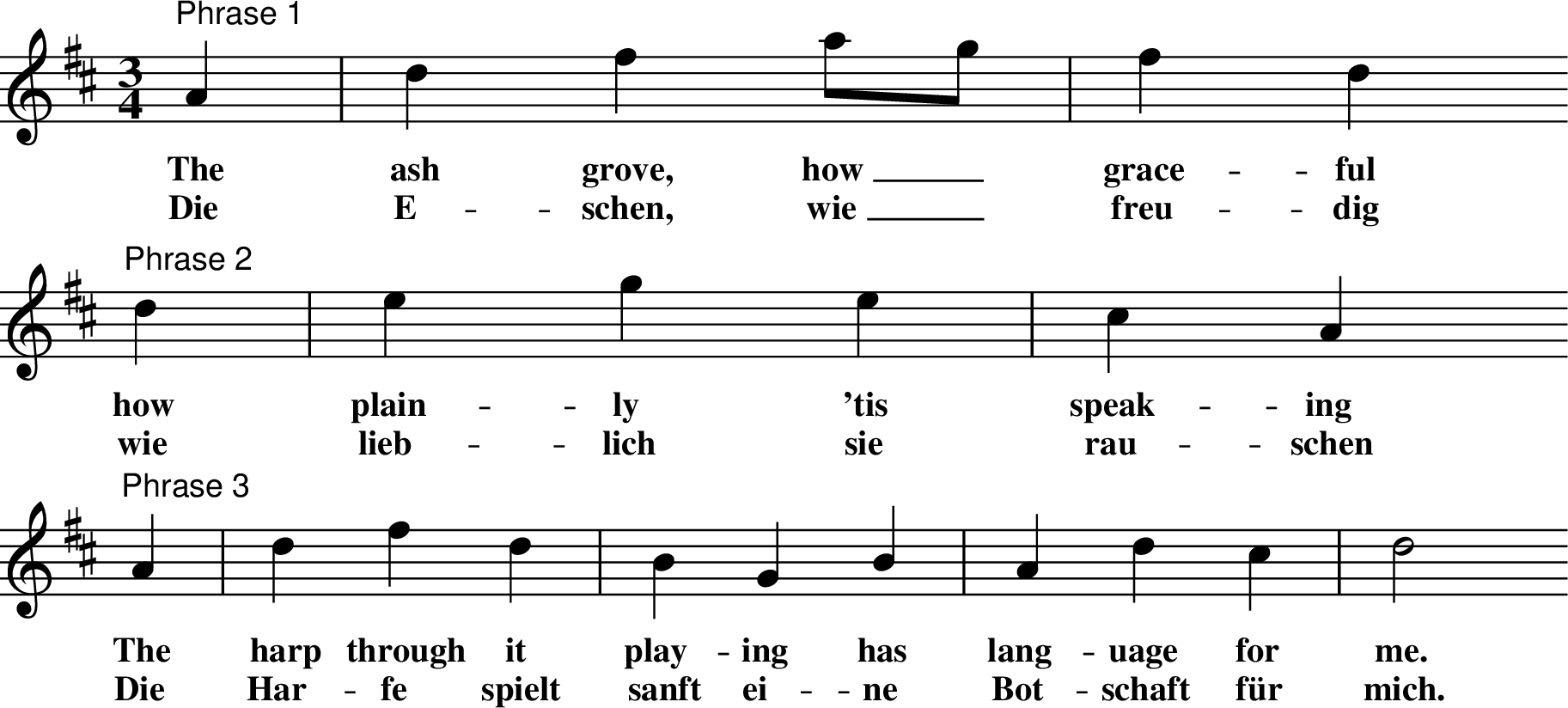 
X:1
R:waltz
M:3/4
L:1/8
K:Dmaj
"Phrase 1" A2 | d2f2ag | f2d2
w: The ash grove, how_ grace-ful
w: Die E-schen, wie_ freu-dig
"Phrase 2" d2 | e2 g2e2 | c2A2
w: how plain-ly 'tis speak-ing
w: wie lieb-lich sie rau-schen
"Phrase 3" A2 | d2f2d2 | B2G2B2 | A2d2 c2 | d4
w: The harp through it play-ing has lang-uage for me.
w: Die Har-fe spielt sanft ei-ne Bot-schaft f&uuml;r mich.
