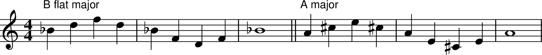 
X:1
M:4/4
L:1/4
K:Cmaj
"B flat major" _B d f d | _B F D F |  _B4 || "A major" A ^c e ^c | A E ^C E | A4 |
