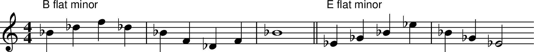 X:1
M:4/4
L:1/4
K:Cmaj
"B flat minor" _B _d f _d | _B F _D F | _B4 || "E flat minor" _E _G _B _e | _B _G _E2