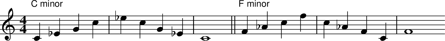 
X:1
M:4/4
L:1/4
K:Cmaj
"C minor" C_EGc | _ecG_E | C4 || "F minor" F _A c f | c _A F C | F4
