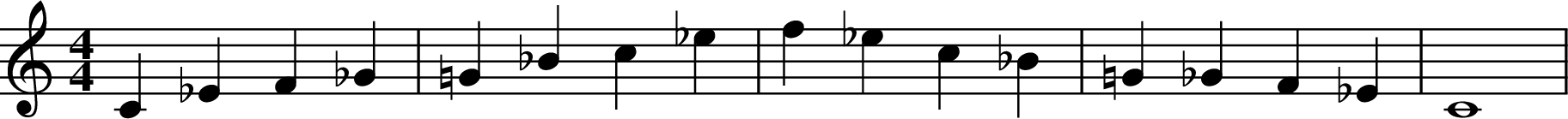 
X:1
K:C
M:4/4
L:1/4
C _E F _G | =G _B c _e | f _e c _B | =G _G F _E | C4 |
