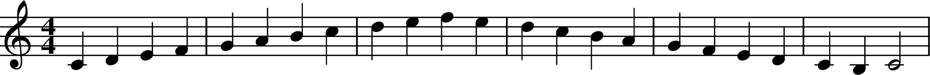 
X:1
K:C
M:4/4
L:1/4
C D E F | G A B c | d e f e | d c B A | G F E D | C B, C2 |
