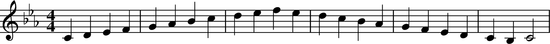 
X:1
K:Cmin
M:4/4
L:1/4
C D E F | G A B c | d e f e | d c B A | G F E D | C B, C2 |
