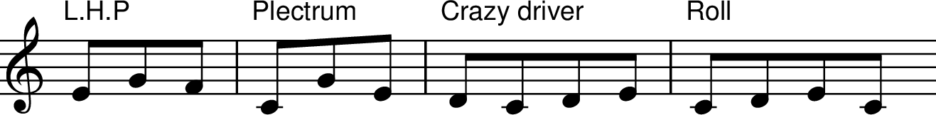 
X:3
M:none
L:1/8
K:C
"L.H.P" EGF | "Plectrum" CGE | "Crazy driver" DCDE | "Roll" CDEC
