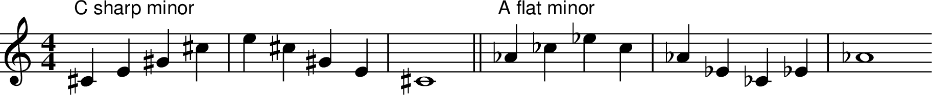 
X:1
M:4/4
L:1/4
K:Cmaj
"C sharp minor" ^C E^G^c | e^c^GE | ^C4 || "A flat minor" _A _c _e c | _A _E _C _E | _A4
