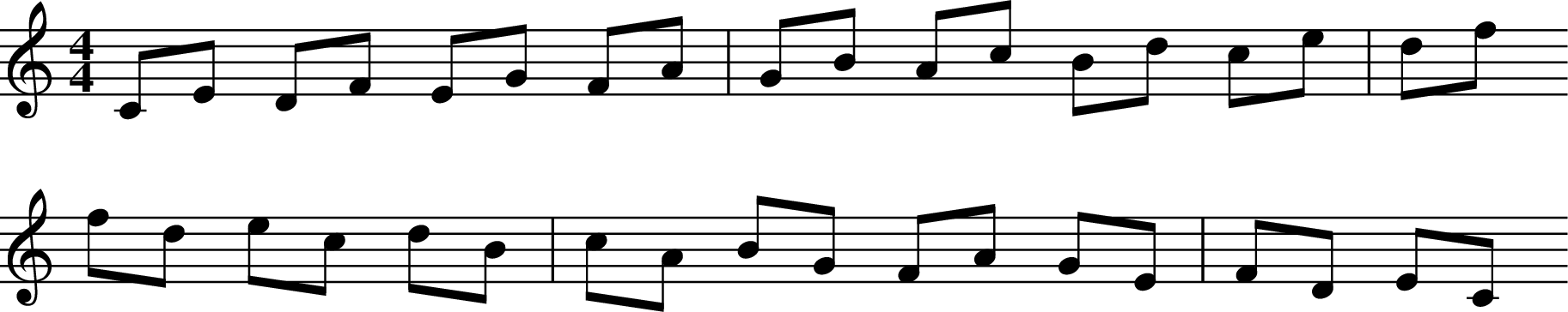 
X:3
M:4/4
L:1/8
K:C
CE DF EG FA | GB Ac Bd ce | df
fd ec dB | cA BG FA GE | FD EC
