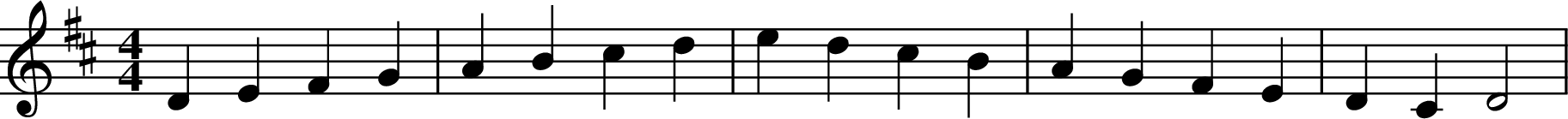 
X:1
K:D
M:4/4
L:1/4
D E F G | A B c d | e d c B | A G F E | D C D2 |
