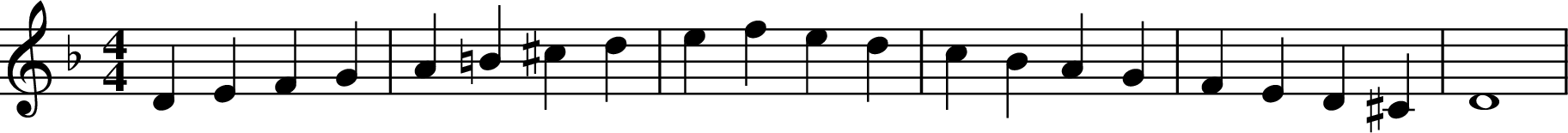 
X:1
K:Dm
M:4/4
L:1/4
D E F G | A =B ^c d | e f e d | c B A G | F E D ^C | D4 |
