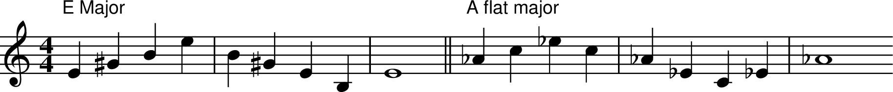 X:1
M:4/4
L:1/4
K:Cmaj
"E Major" E ^G B e | B ^G E B, | E4 || "A flat major" _A c _e c | _A _E C _E | _A4