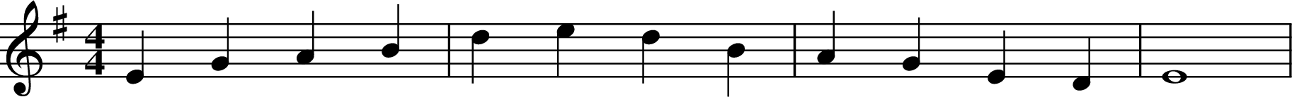 
X:1
M:4/4
L:1/4
K:Em
E G A B | d e d B | A G E D | E4 |
