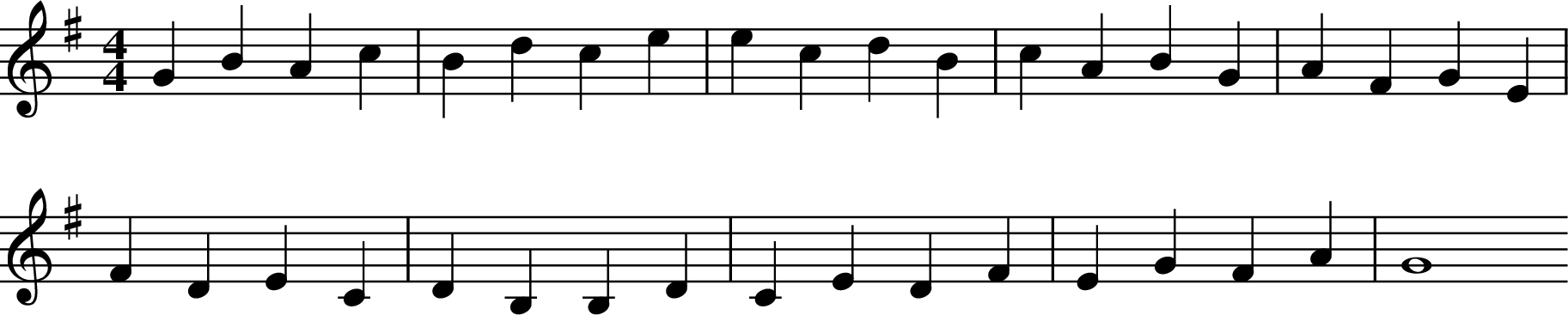 
X:2
M:4/4
L:1/4
K:Gmaj
GB Ac | Bd ce | ec dB | cA BG | AF GE |
FD EC | DB, B,D | CE DF | EG FA | G4
