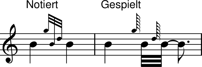 
X:3
K:HP
M:none
L:1/32
"Notiert" B8 {gBd} B8 | "Gespielt" B8 {g/4}B{d/4}B- B6 |
