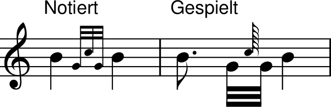 
X:3
K:HP
M:none
L:1/32
"Notiert" B8 {GcG} B8 | "Gespielt" B6 G{c/4}G B8 |
