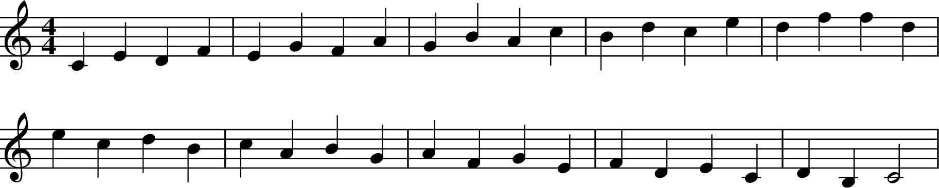 
X:1
M:4/4
L:1/4
K:Cmaj
CE DF | EG FA | GB Ac | Bd ce | df fd |
ec dB | cA BG | AF GE | FD EC | DB, C2 |
