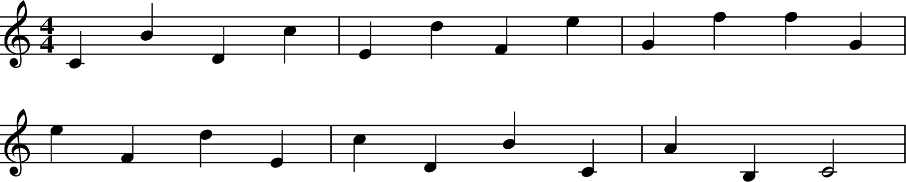 
X:5
M:4/4
L:1/4
K:Cmaj
CB Dc | Ed Fe | Gf fG |
eF dE | cD BC | AB, C2 |
