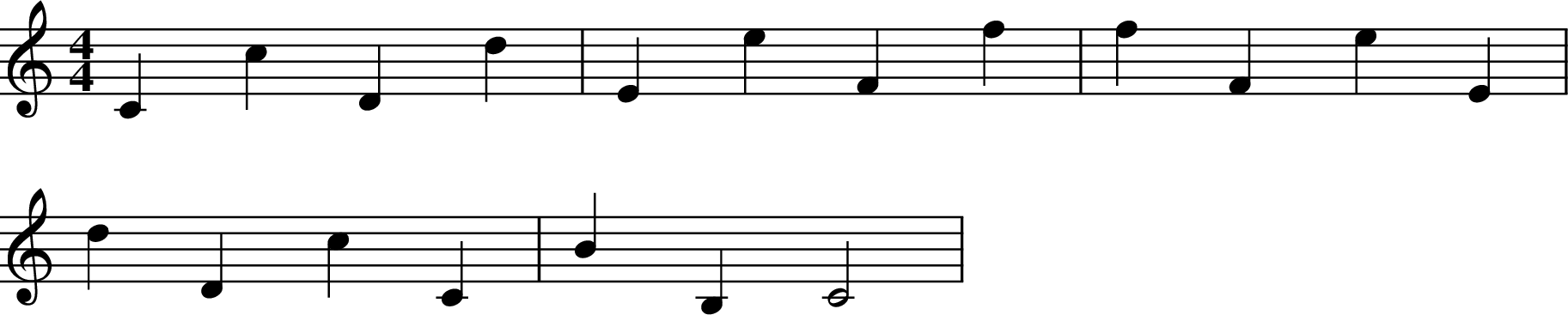 
X:6
M:4/4
L:1/4
K:Cmaj
Cc Dd | Ee Ff | fF eE |
dD cC | BB, C2 |
