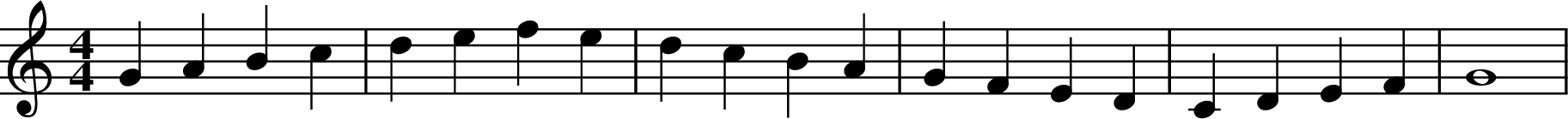 
X: 1
M: 4/4
L: 1/4
K: C
G A B c | d e f e | d c B A | G F E D | C D E F | G4 |
