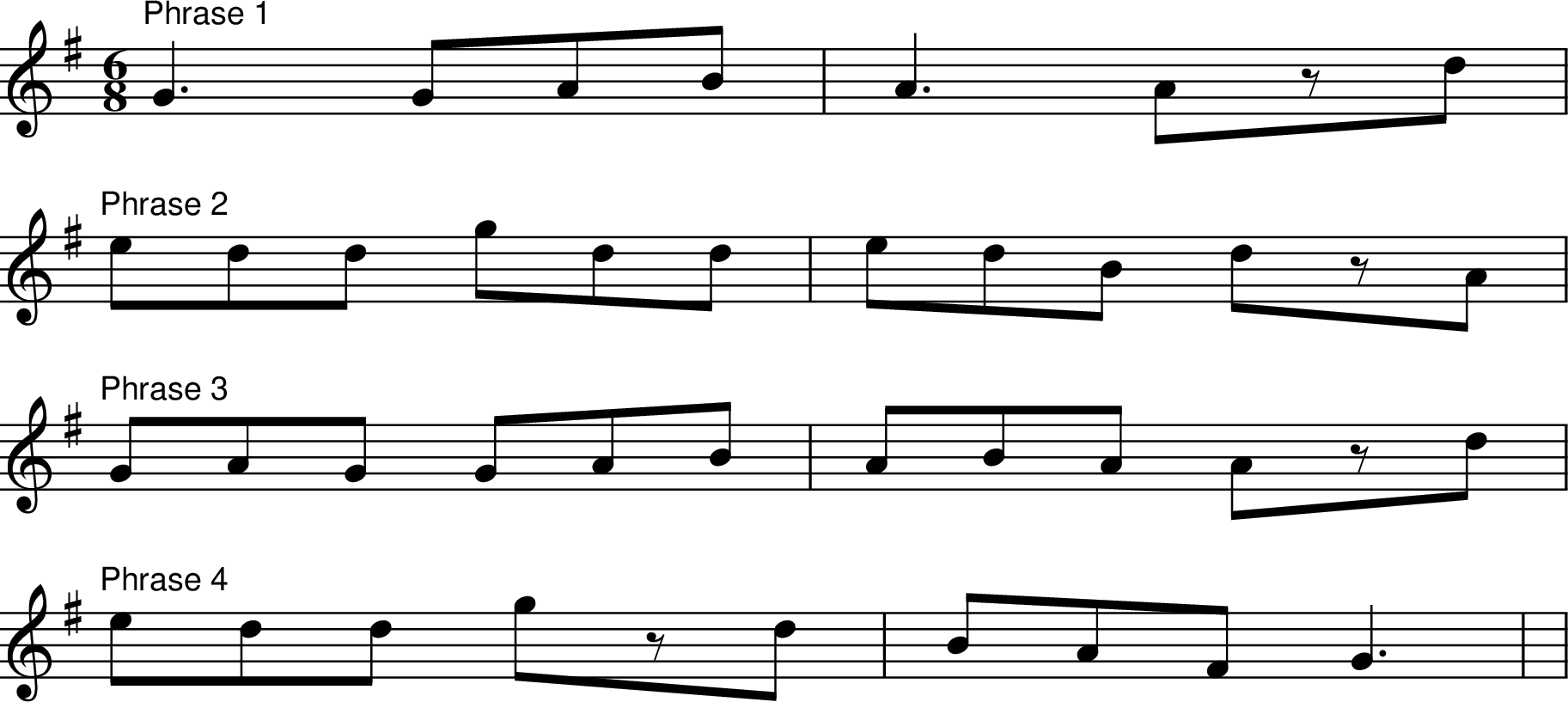 
X:1
R:jig
M:6/8
L:1/8
K:Gmaj
"Phrase 1" G3 GAB | A3 Azd |
"Phrase 2" edd gdd | edB dzA |
"Phrase 3" GAG GAB | ABA Azd |
"Phrase 4" edd gzd | BAF G3: |
