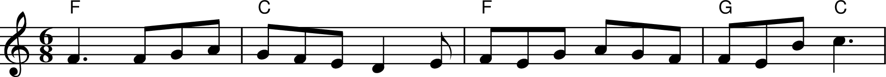 
X:1
M:6/8
L:1/8
K:Cmaj
"F" F3 FGA | "C" GFE D2E | "F" FEG AGF | "G" FE[B] "C" c3 |
