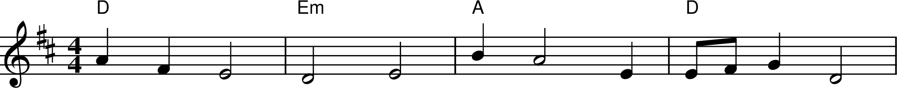 
X:1
M:4/4
L:1/8
K:Dmaj
"D" A2F2E4 | "Em" D4 E4 | "A" B2 A4E2 | "D" EF G2 D4 |
