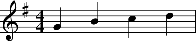 
X:1
L:1/4
M:4/4
K:G
GBcd |
