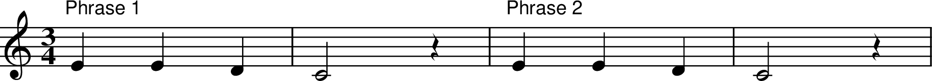 
X:1
M:3/4
L:1/4
K:Cmaj
"Phrase 1" E E D | C2 z | "Phrase 2" E E D | C2 z |
