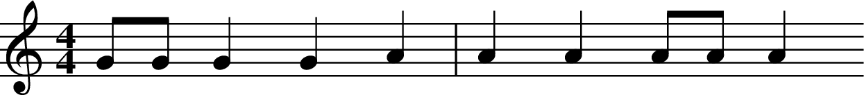 
X:1
L:1/4
M:4/4
K:C
G/2G/2 G G A | A A A/2A/2 A 
