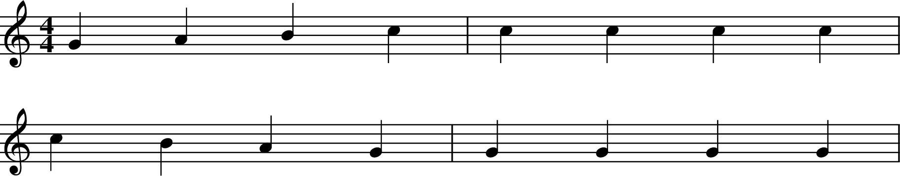 X:3
M:4/4
L:1/4
K:C
GABc | cccc |
cBAG | GGGG |
