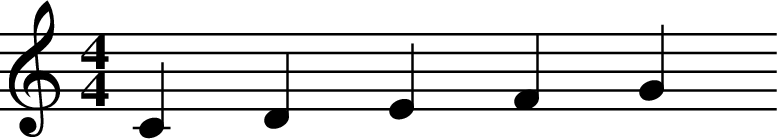 
X:3
M:4/4
L:1/4
K:C
CDEFG

