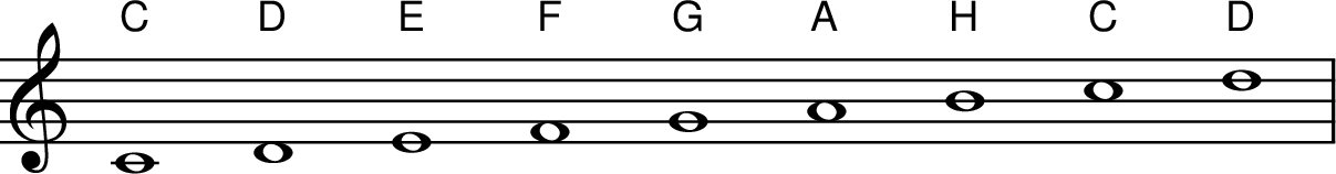
X: 3
M: none
L: 1/1
K: C
"C" C "D" D "E" E "F" F "G" G "A" A "H" B "C" c "D" d|
