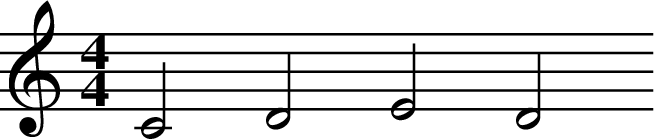 
X:3
M:4/4
L:1/2
K:C
C D E D
