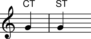 
X:1
K:C
M:none
L:1/4
"CT" G | "ST" G

