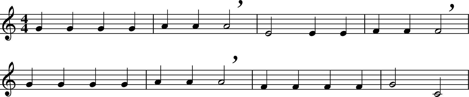 
X:5
M:4/4
L:1/4
K:Cmaj
GGGG | AA !breath! A2 | E2EE | FF!breath!F2 |
GGGG | AA!breath!A2 | FFFF | G2C2 |
